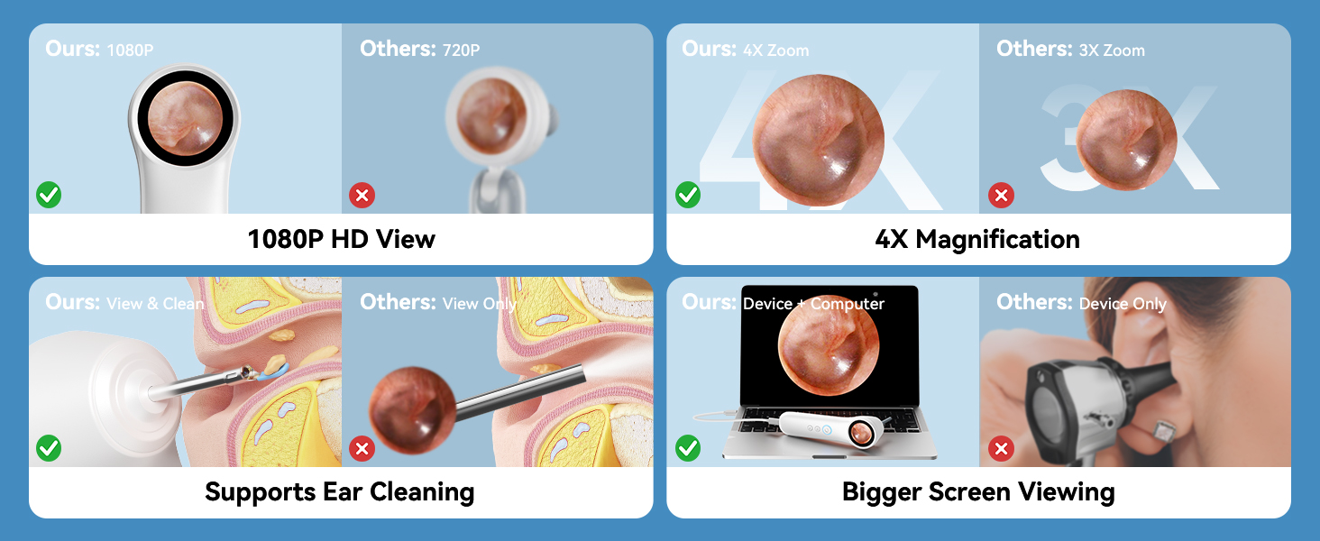 ear cleaner with camera