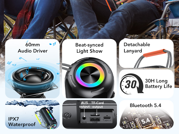 Text reads: '60mm Audio Driver', 'RGB Light Show', 'Battery Life 30H', 'IPX7 Waterproof', 'Bluetooth 5.4'. Gaming headset features diagram with technical specifications.