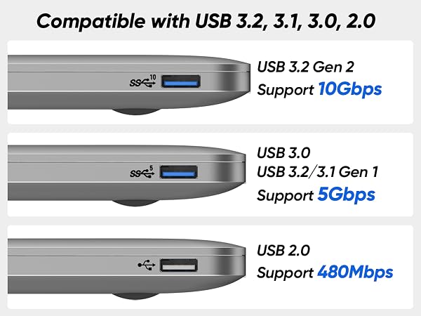 USB A to USB C 10GB