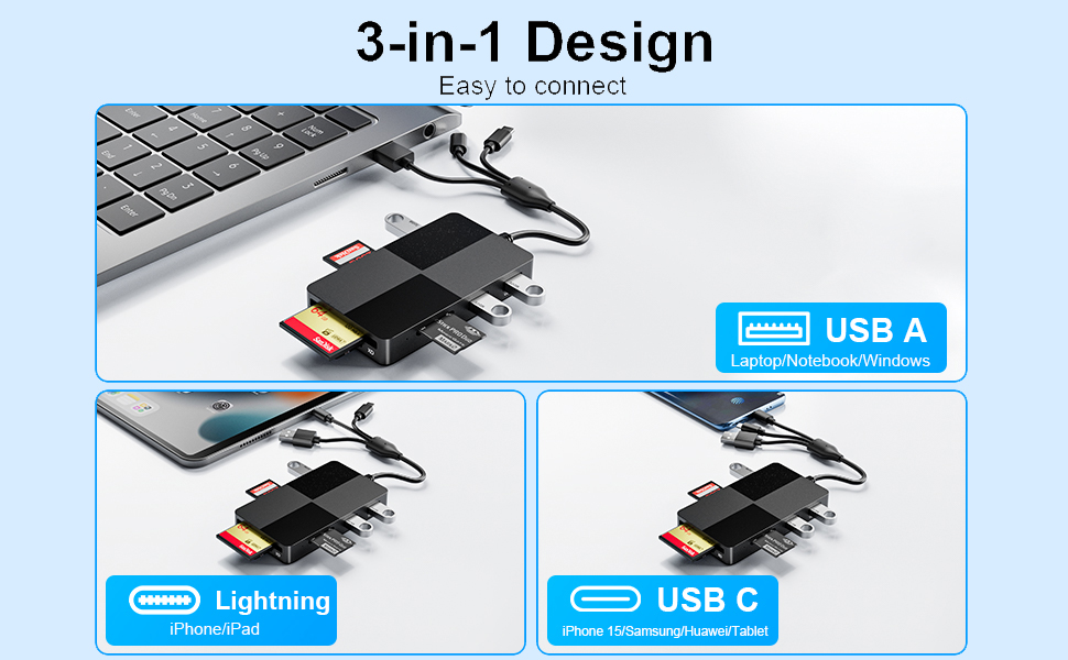 MS/TF/XD/CF/SD Card Reader for iPhone/iPad/Computer