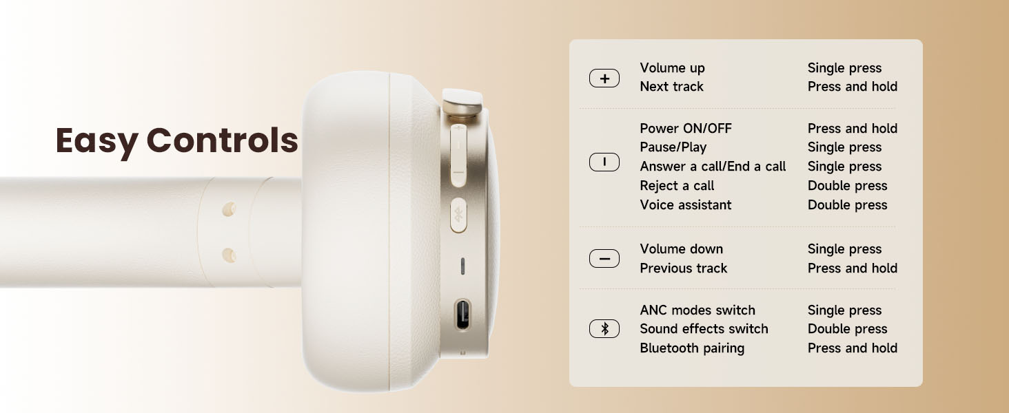 Active Noise Cancelling Headphones