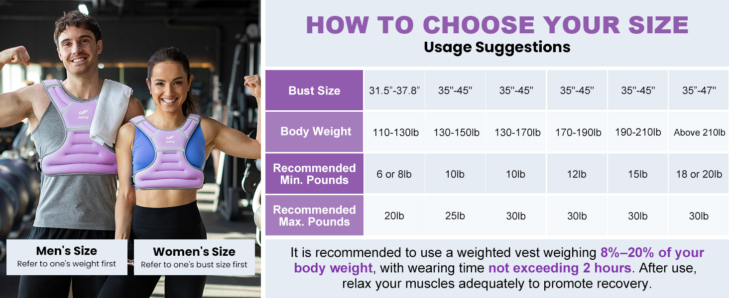 Weight Vest for Workout Strength Training Running Fitness Muscle Building Weight Loss Weightlifting