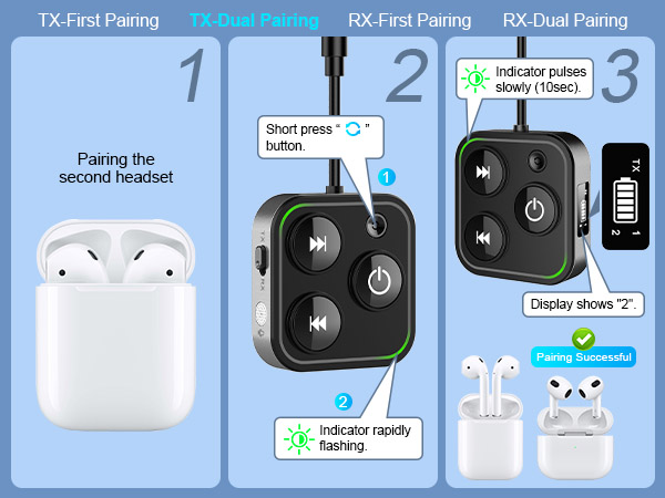 Bluetooth transmitter receiver