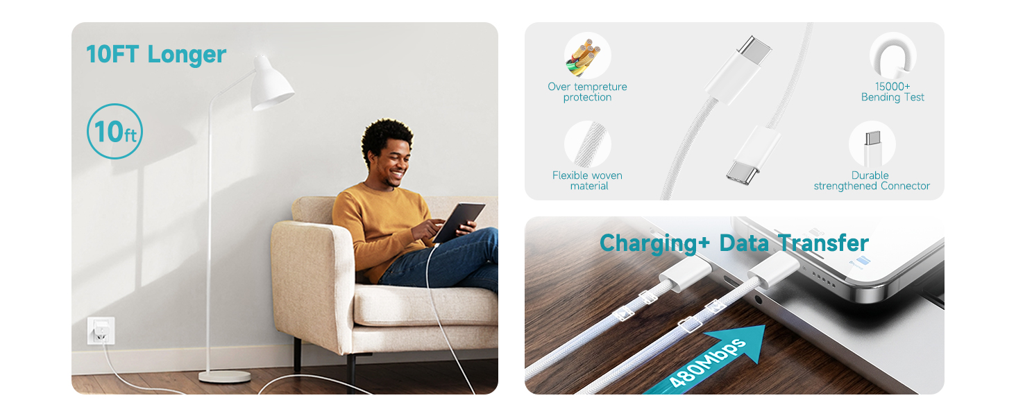 Fast USB C Charger Block