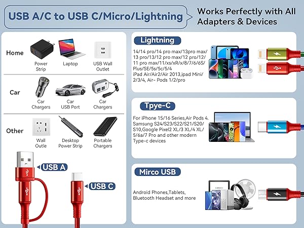 usb a/c Universal Charger Cable