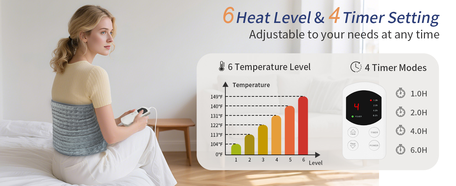 heating pad for period cramps