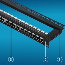 patch panel 48 port