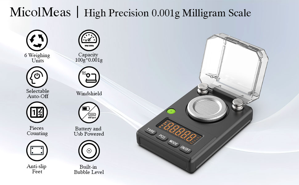 milligram scale