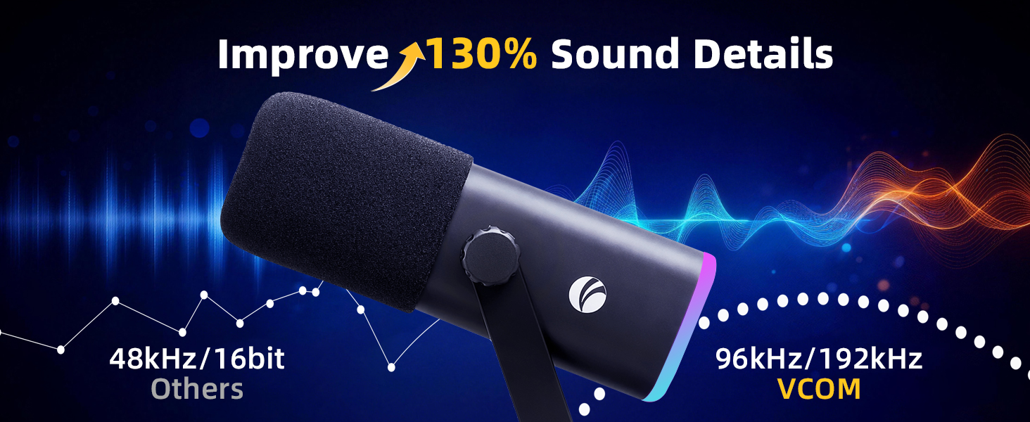VCOM XLR/USB Gaming Microphone for PC