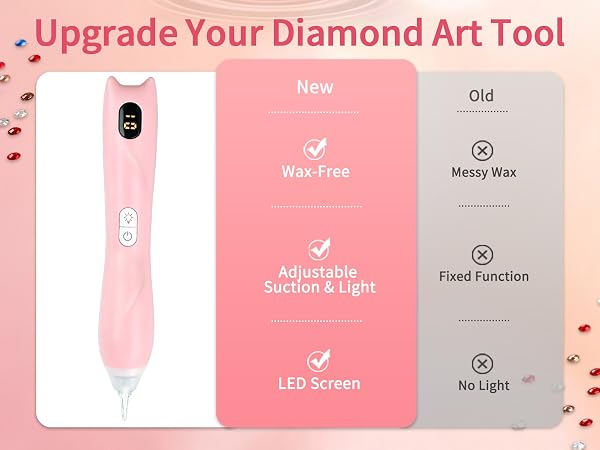 Electric Diamond Painting Pen with Light