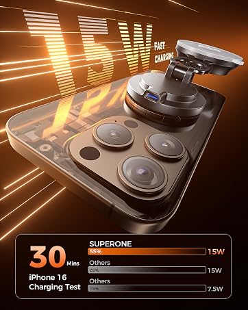 Fast Charging
