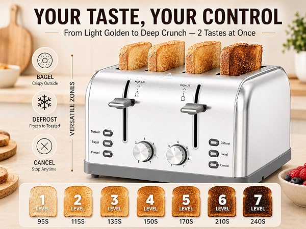 toaster 4 slice