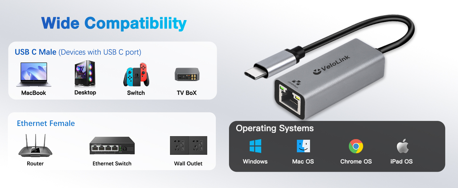 usb c to ethernet adapter