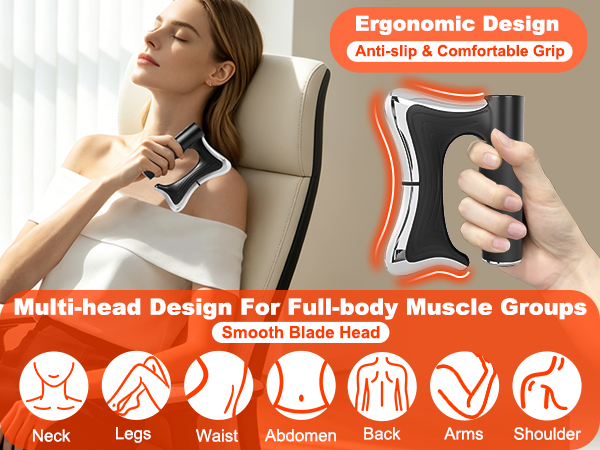 Ergonomic Design