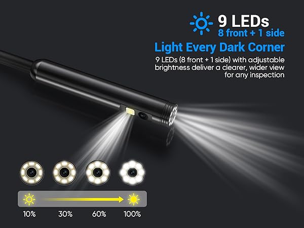 LED