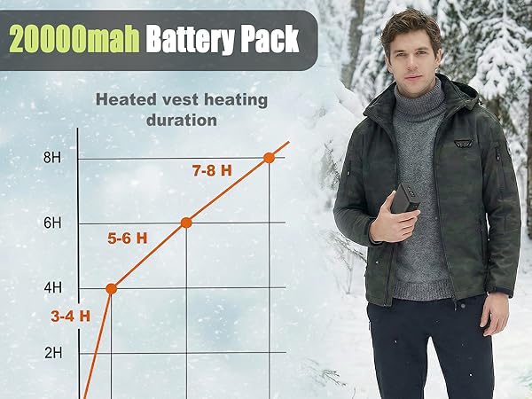 20000mah power bank heated vest battery pack