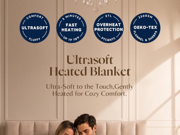 Ultrasoft heated blanket, flannel sherpa, fast even heat, 7-color light, ETL overheat protection