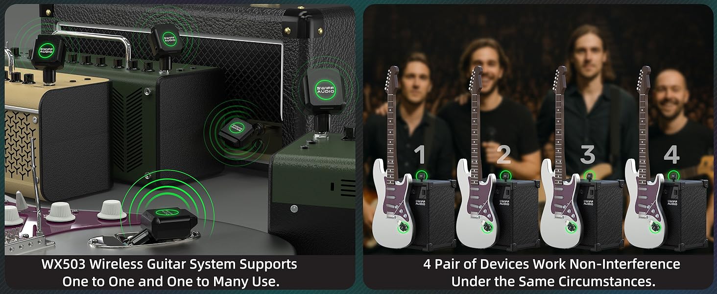 Wireless Guitar System