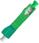 PacSatSales - SC/APC to LC/APC Adapter - 2 Pack - LCAPC to SCAPC Adapter for Converting 1.25mm Fe...