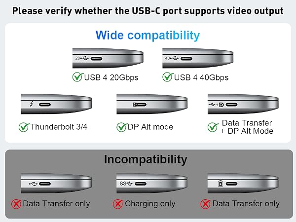 USB Hub for Laptop