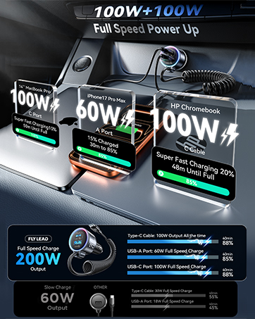 car charge rusb c