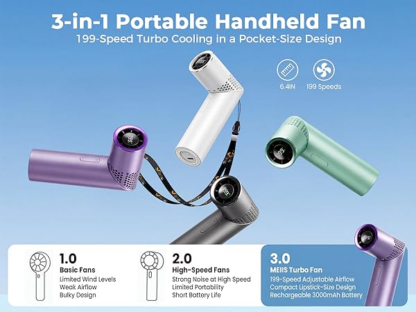 portable handheld fan with adjustable speed control for daily cooling use indoors or outdoors