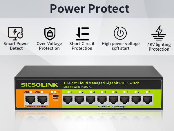 Power Protect