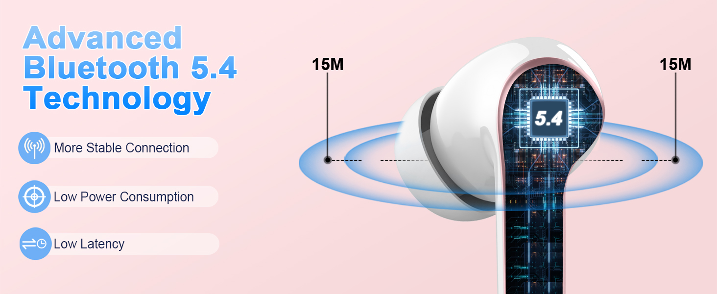 Bluetooth 5.4 Headphones