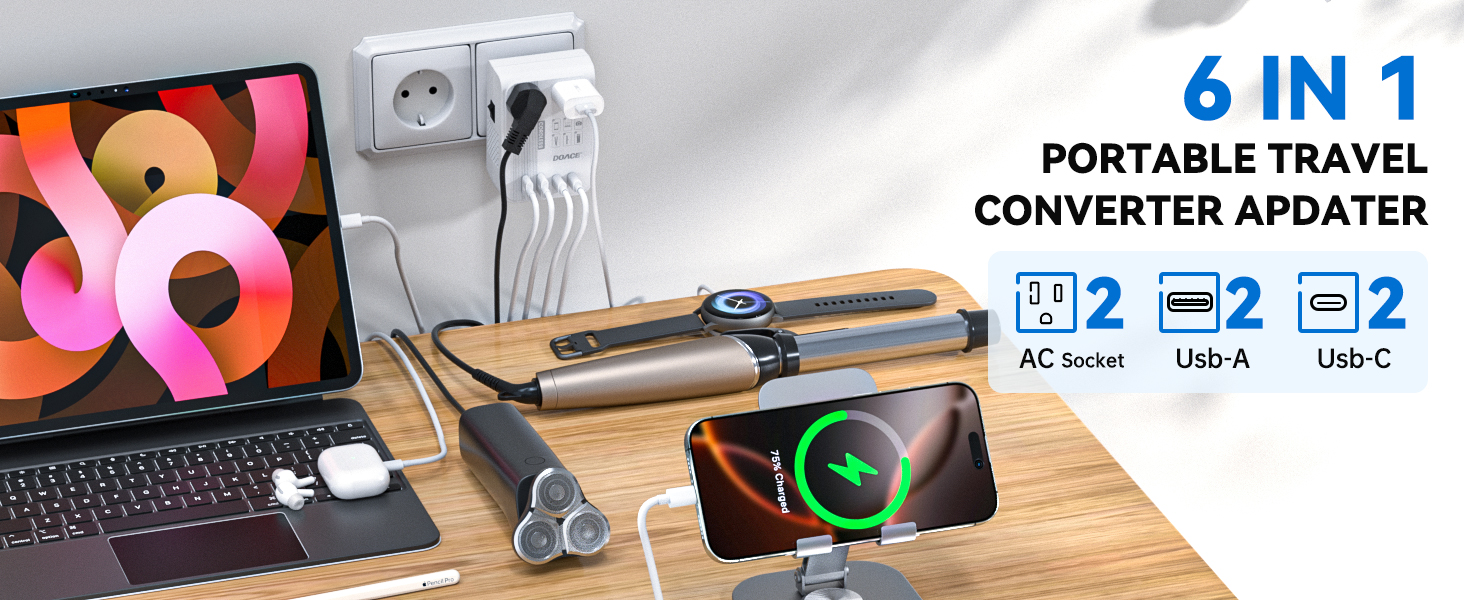 converter for european travel