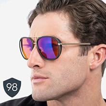 amber max lens, outdoor ditgal glasses, blue light blocking, computer, screen, gaming