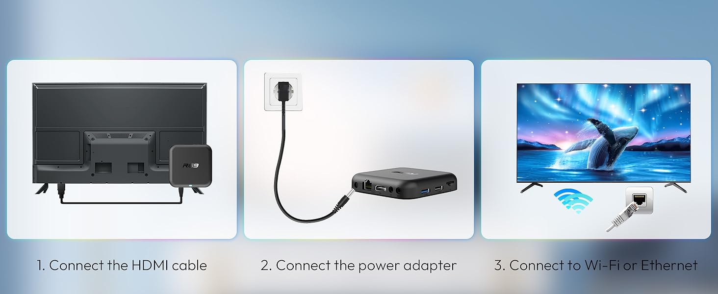 Simple to Set up