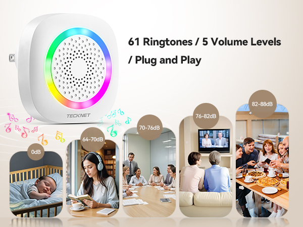 5 volume levels