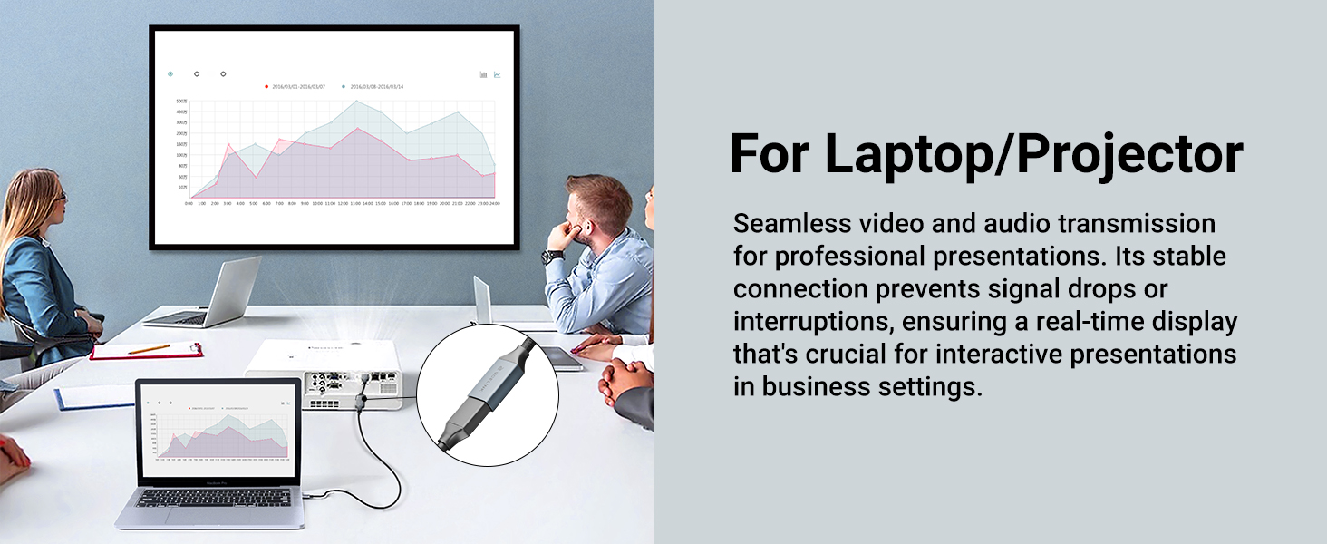 8K HDMI cable adapter for laptop or projector