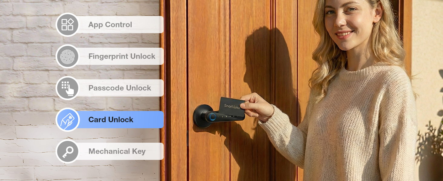 fingerprint doorknob