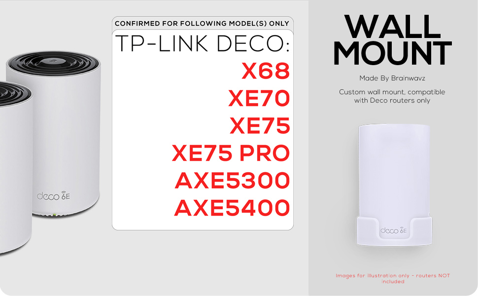 Wall mount for Deco XE75 router