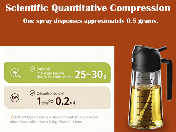 Olive Oil Sprayer &amp;amp; Dispenser