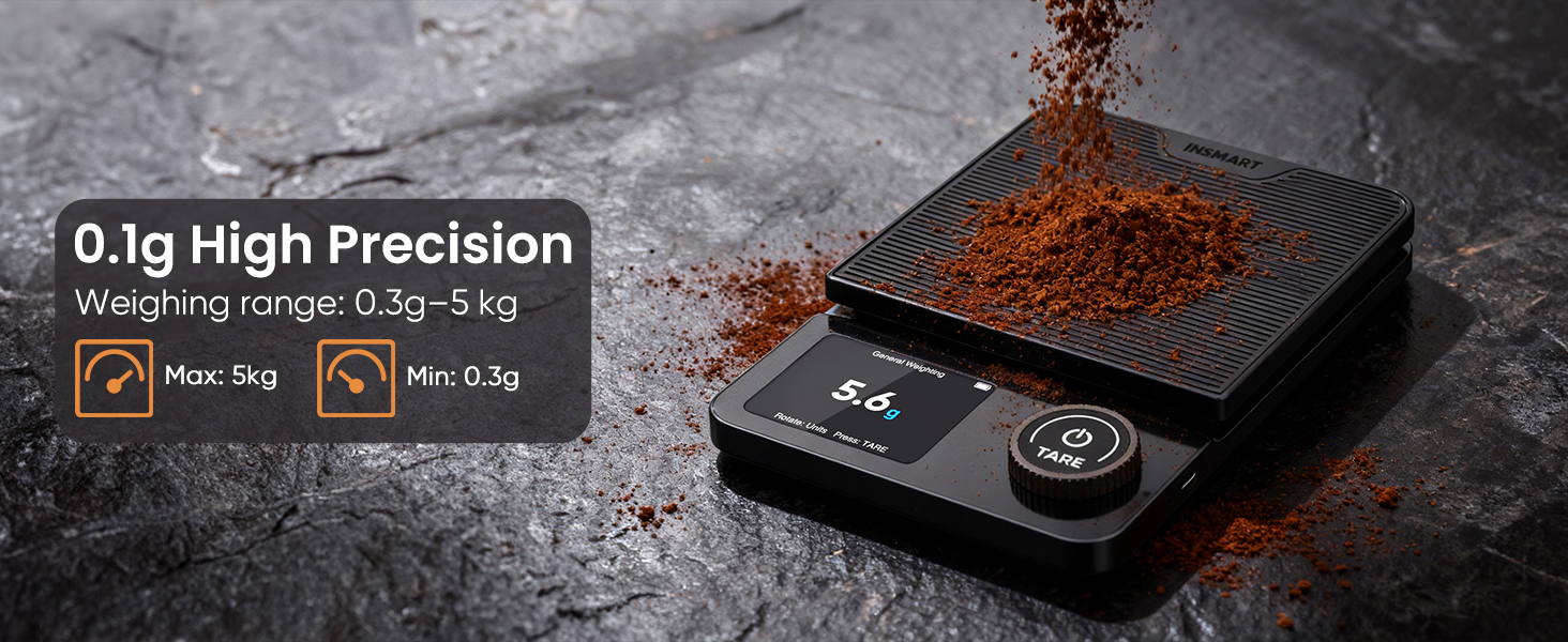 coffee scale