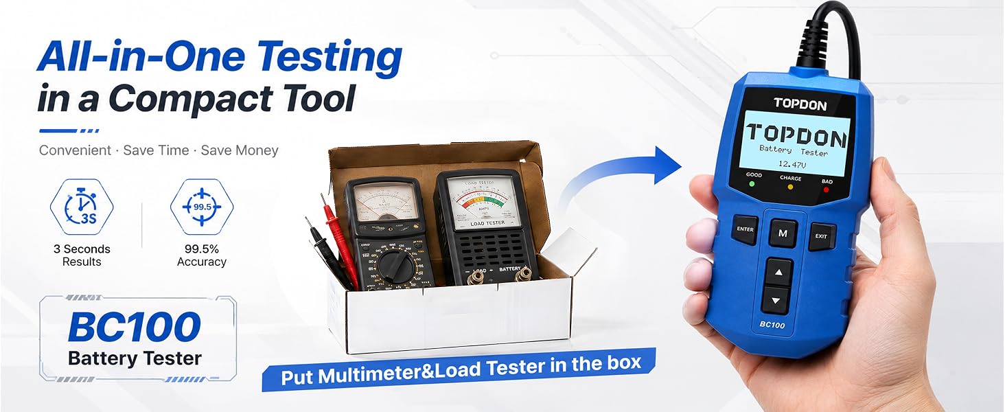 All-in-One Testingin a Compact Tool