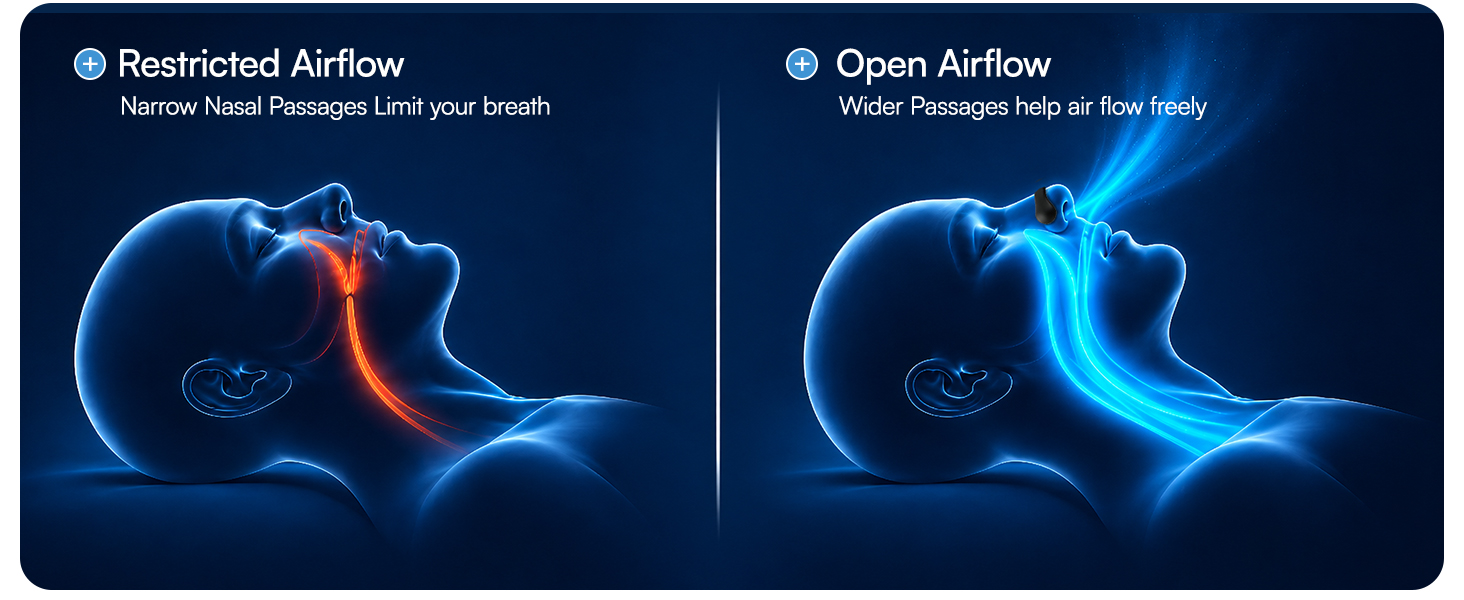 nasal strips for breathing and snoring
