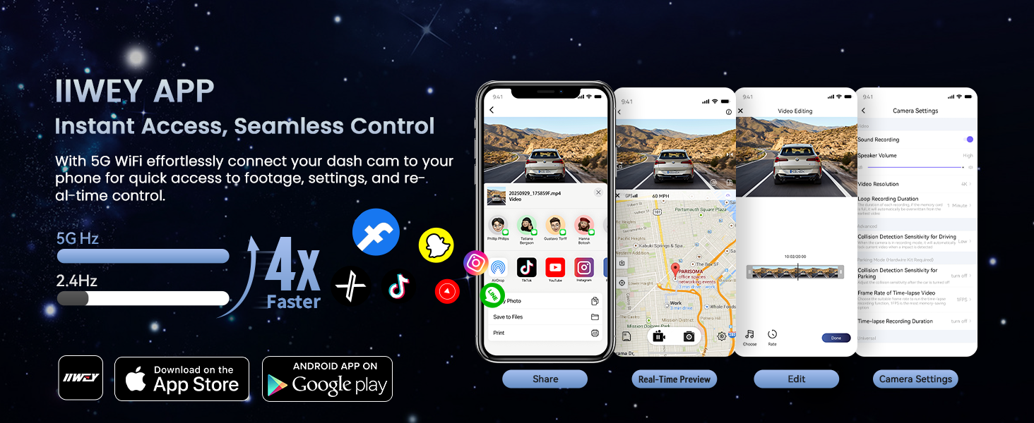 5G WIFI &amp; APP CONTROL