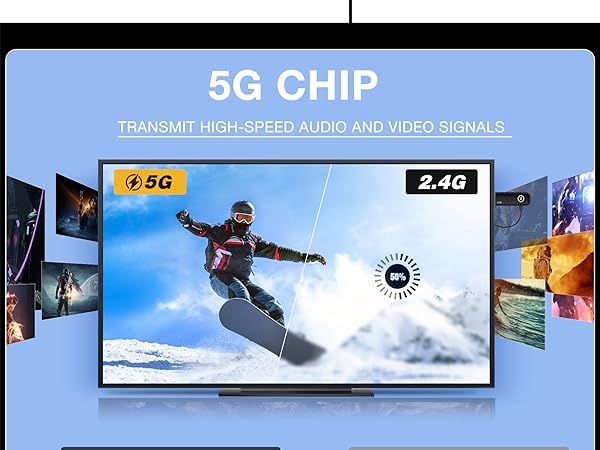 wireless hdmi transmitter and receiver