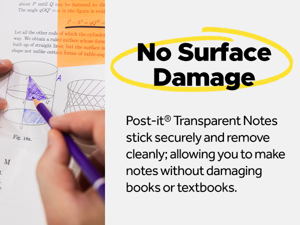 No Surface Damage