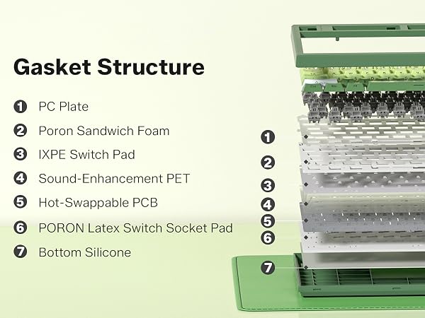 Frog Wireless Mechanical Creamy Keyboard,Gaming Keyboard with Number Pad,98% Keyboard