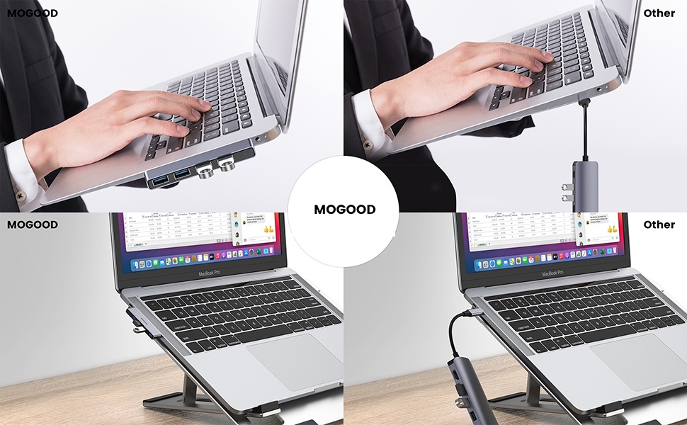 USB C Hub