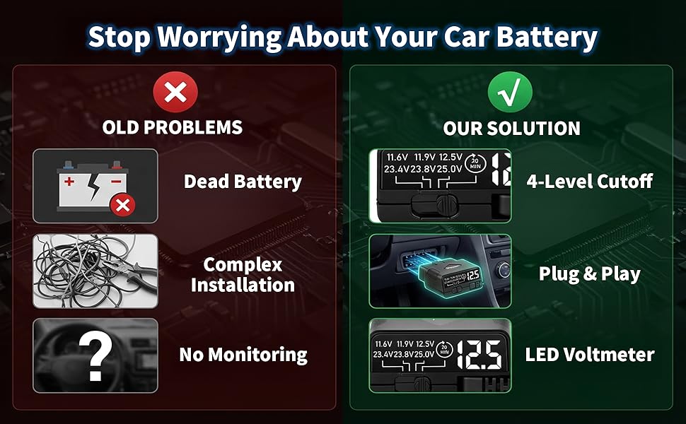 Prevent Car Battery Drain