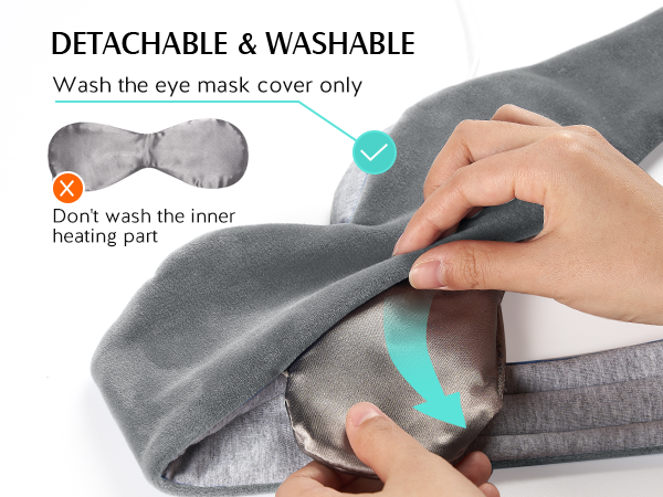 Heated Eye Mask, Warm Eye Compress Mask for Dry Eyes, USB Electric Eye Heating Pad