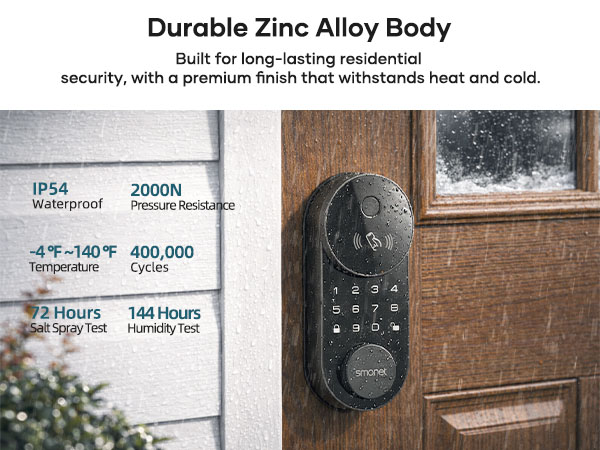 smartphone door lock