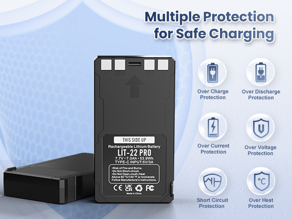 Multiple Protection