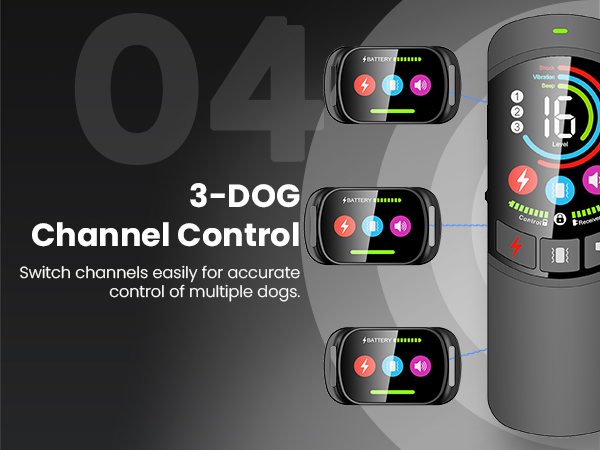canivix dog training collar