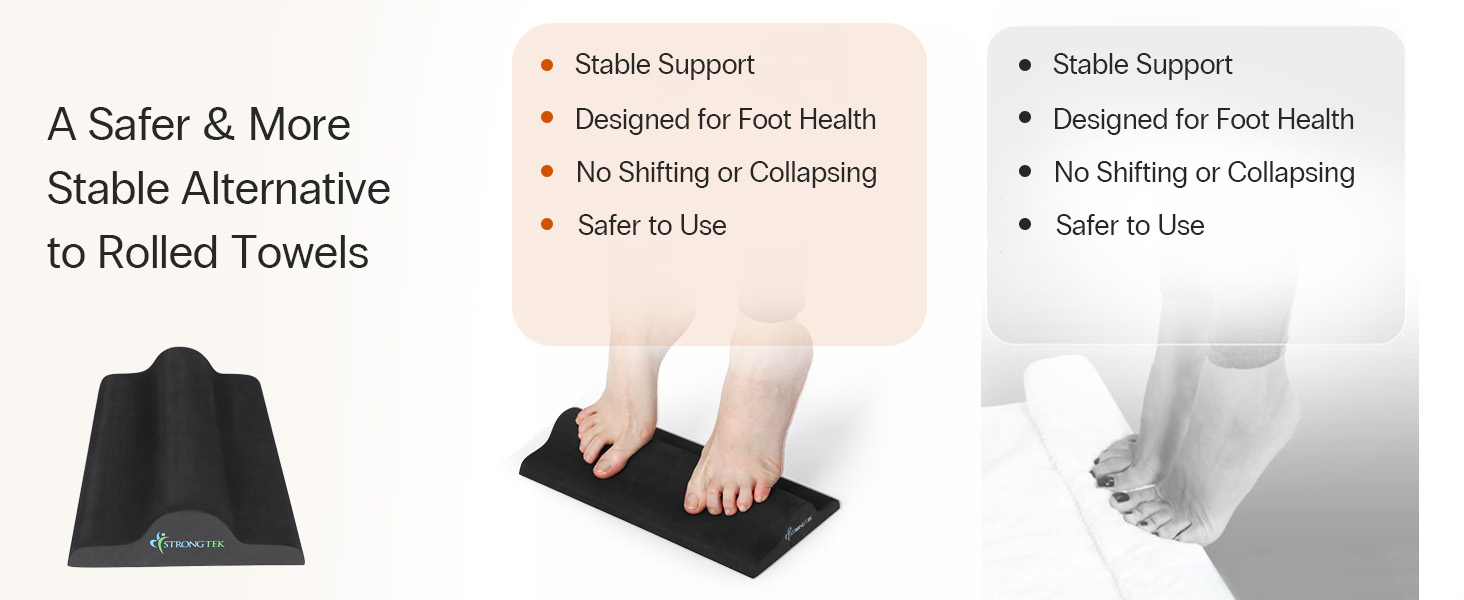 Plantar Fasciitis Relief